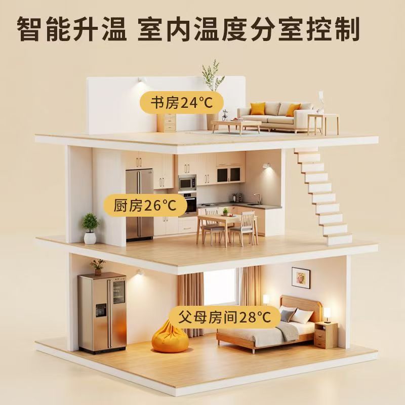 山城区 石墨烯电地暖公司哪家好？户型适配方案指南